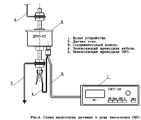 Cnr 14d471k схема подключения